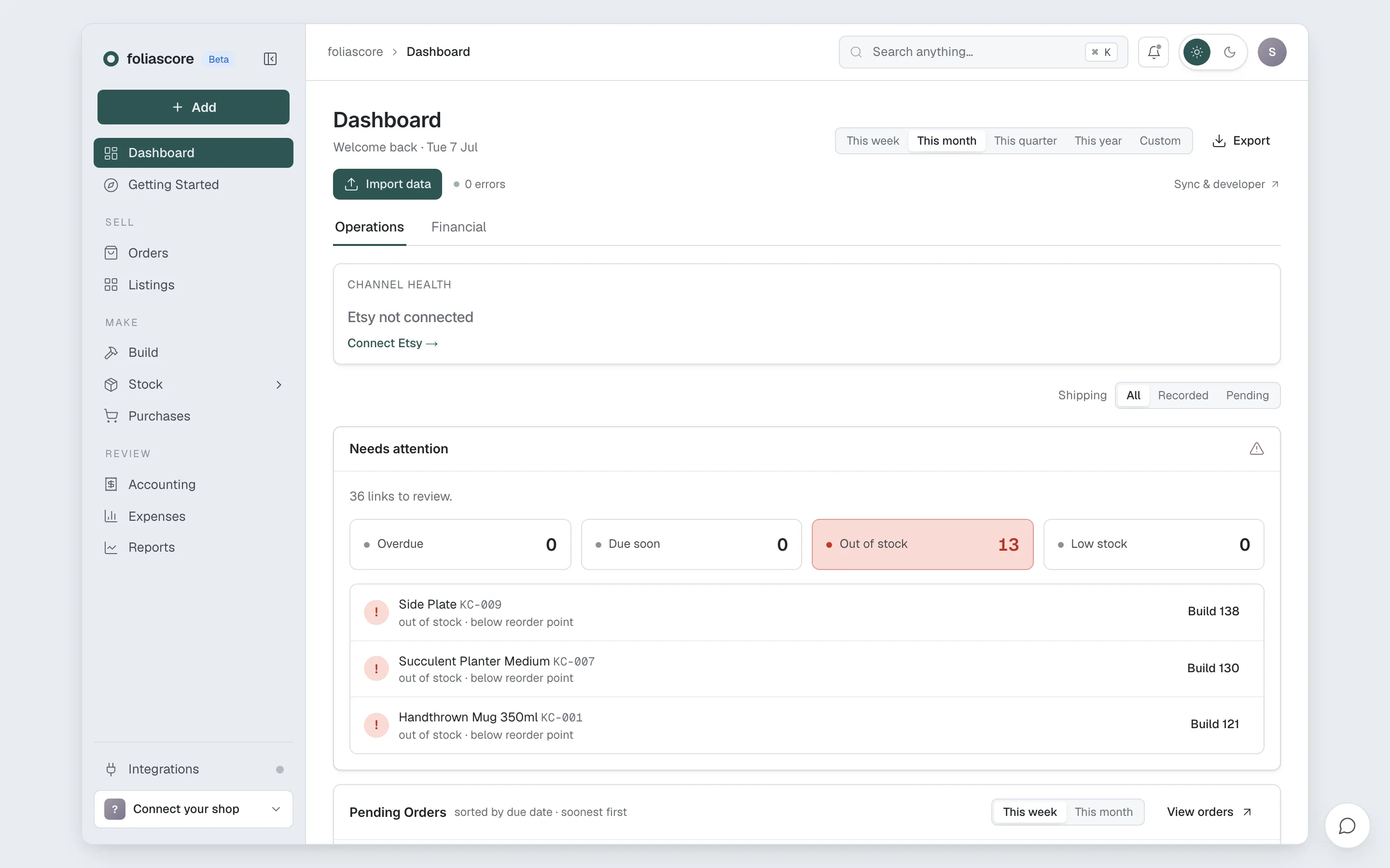 foliascore dashboard — real profit per order after every fee and cost