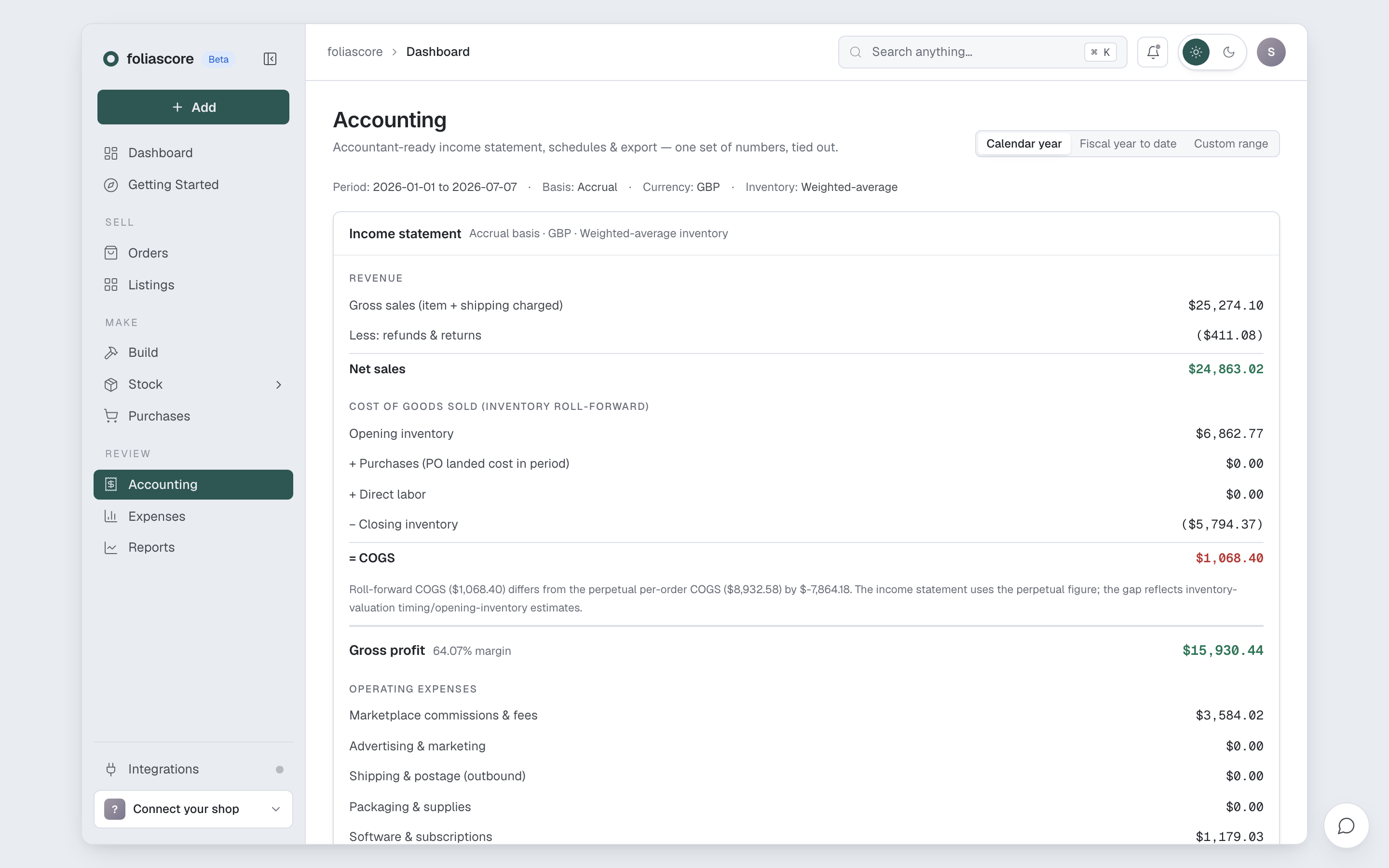 foliascore accounting view — income, fees, and cost of goods rolled up by month and year